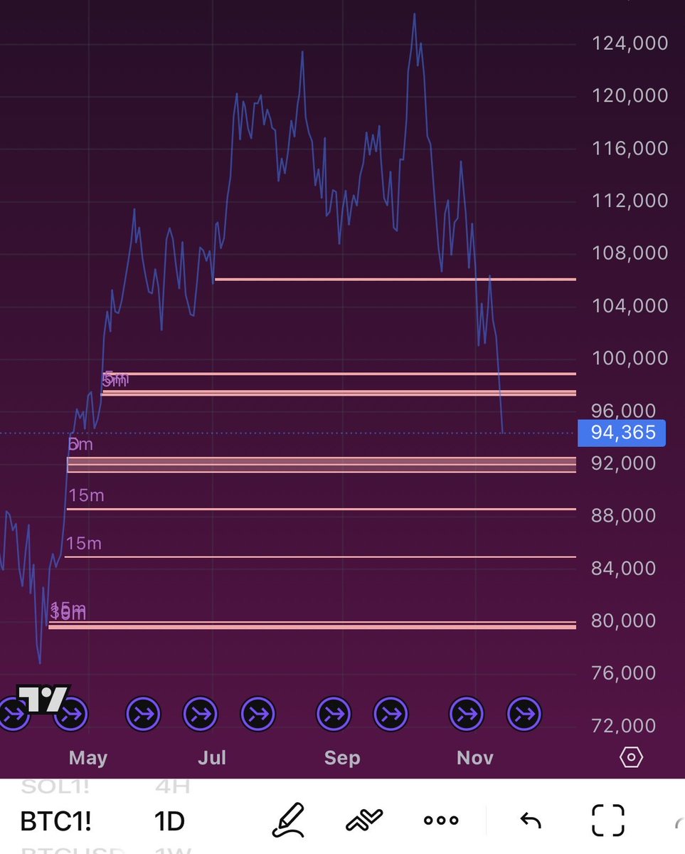 χ.FLR ❤️‍🔥 tweet media