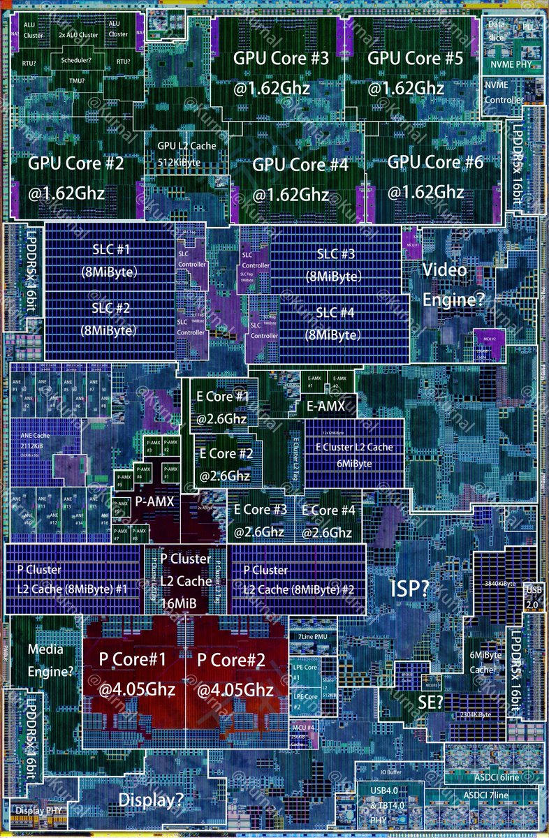 A19Pro Dieshot
Chip by @1214258a
Die shot by @万扯淡
Layout by <a href="/Kurnalsalts/">Kurnal</a> 

Die size：8.03mm x 12.29mm =98.69mm2