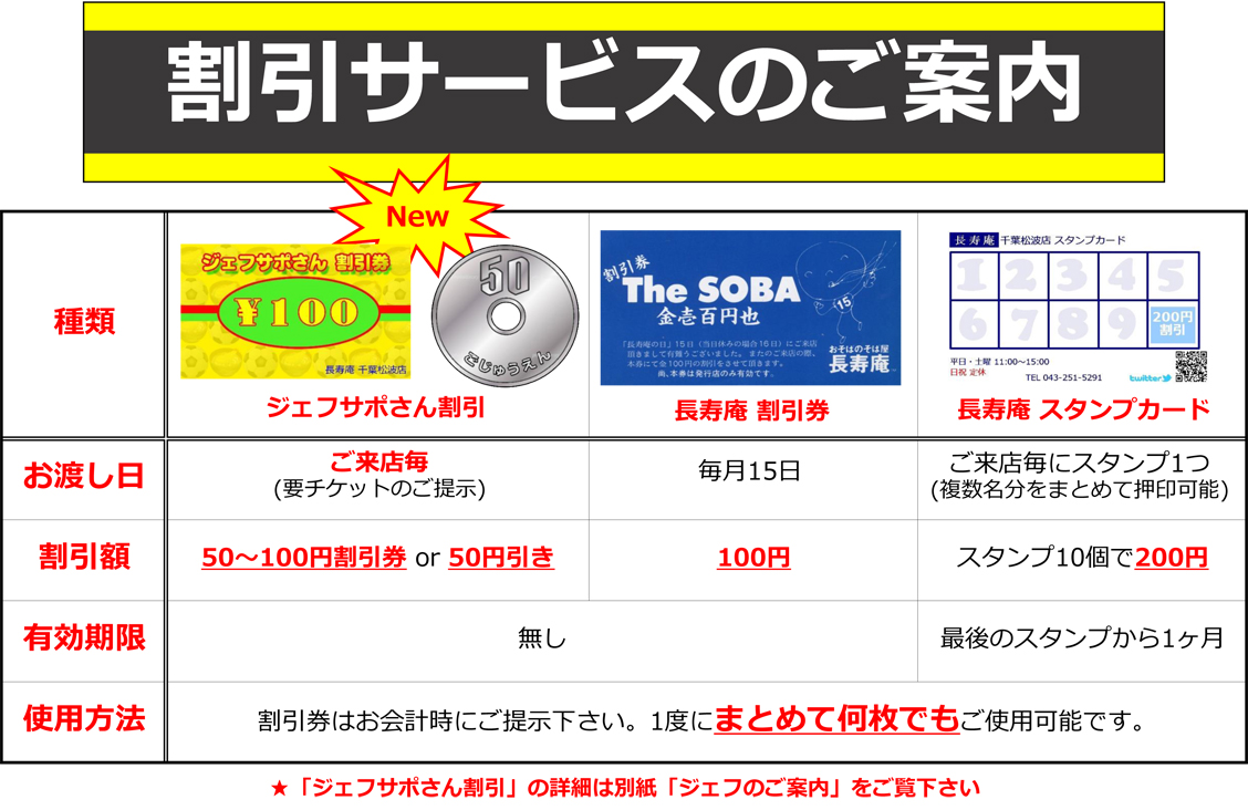 専用ページ おまとめ割引-5300 11/17(月)の営業 11:00～14:00 本日は今月2回目の「青い割引券」お渡し