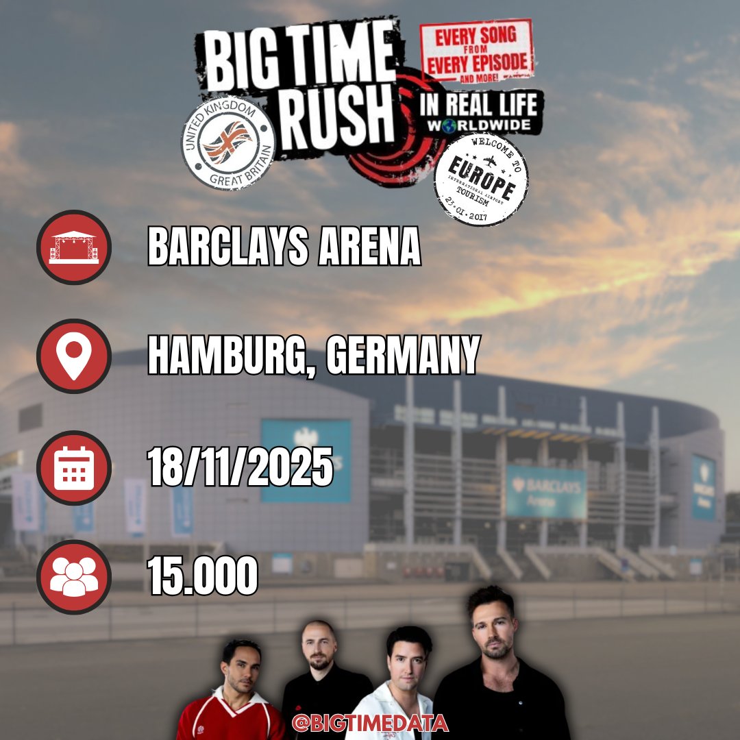 BigTimeData's tweet image. BIG TIME RUSH: IN REAL LIFE WORLDWIDE TOUR🌍✈️

Parte 2, EUROPE 🇪🇺
@bigtimerush

📍 3.ª Parada: Hamburg, Germany
📅 Date 03/21