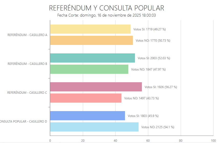 Juan M. Miller ن tweet media