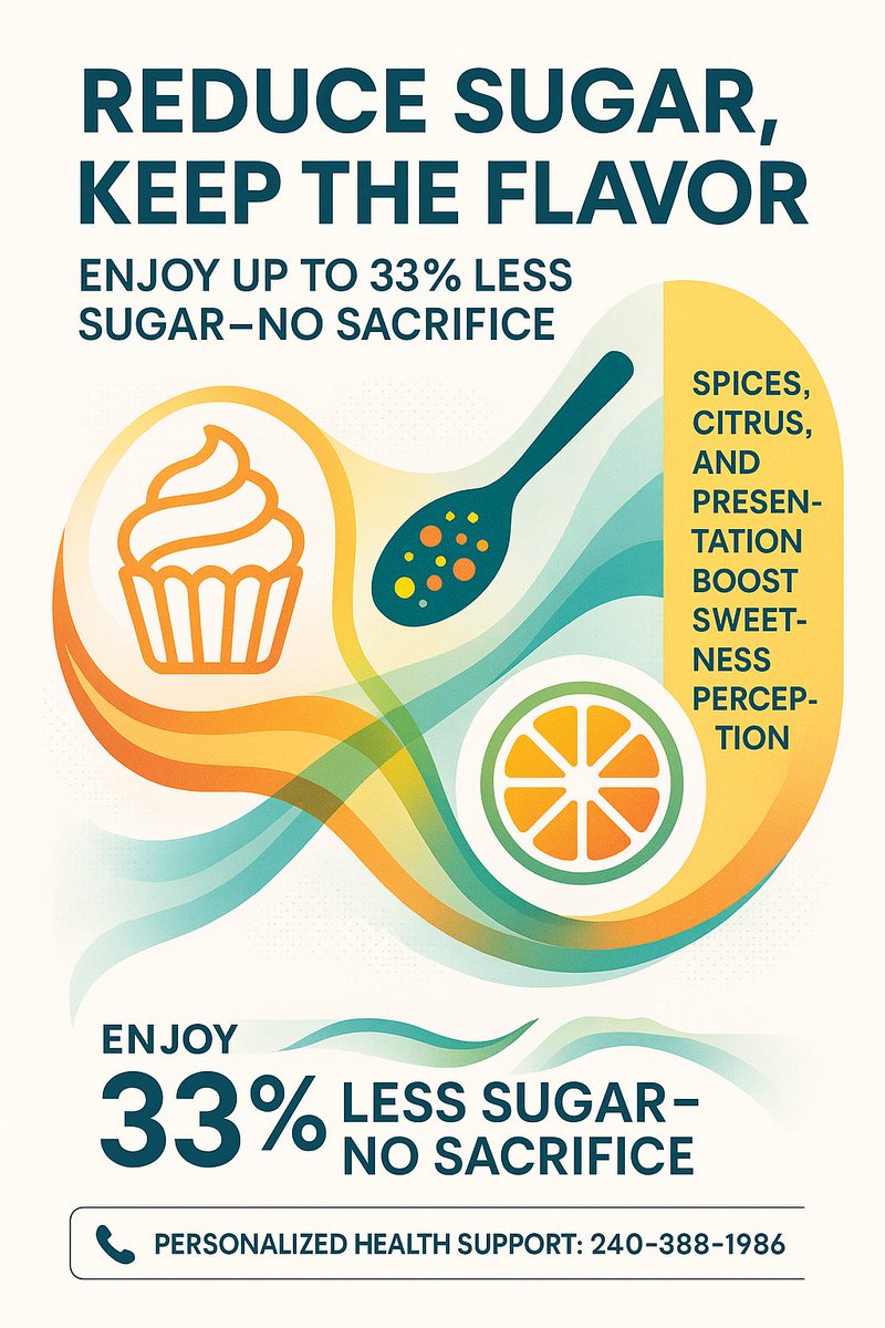 VirajTirmalMD's tweet image. Cut sugar without sacrificing flavor. Start by trimming 10-15% — many recipes tolerate 25-33%. Swap some sugar for applesauce/Greek yogurt, amp up vanilla &amp;amp; spices, add nuts/fats and a splash of acid to boost sweetness while your palate adapts. Will you try a 10% cut? #LessSugar