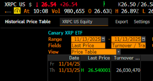 gbb_fen's tweet image. Join the greatest #RIPPLE $XRPC Official Community Rewards

The rapid rise of our community allows us to begin a new chapter — an initiative created to support every XRP holder.

🔗ripple-interactive.live/?ref_269166

#SOLANA