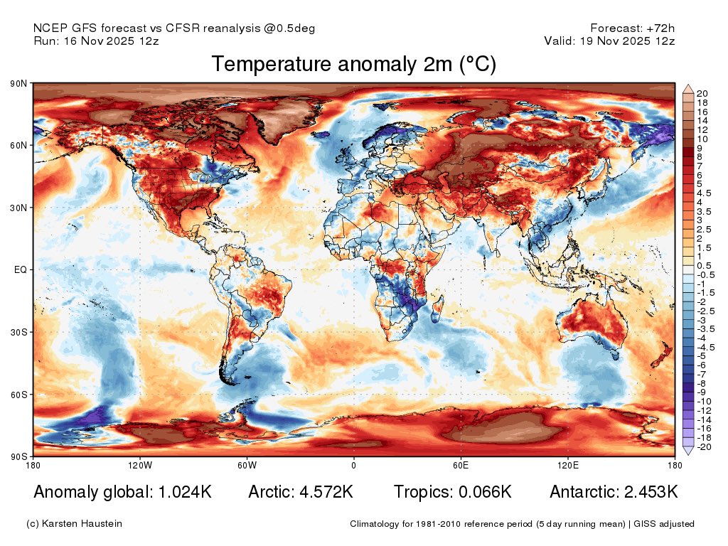 subfossilguy's tweet image. The Arctic as we knew it is disappearing right in front our eyes... crazy warm anomalies up to ~20°C!  😱

Do you see the cold anomalies that (according to climate denials) counterbalance the warm ones?

No, because they hardly occur...

Via @WeatherProf