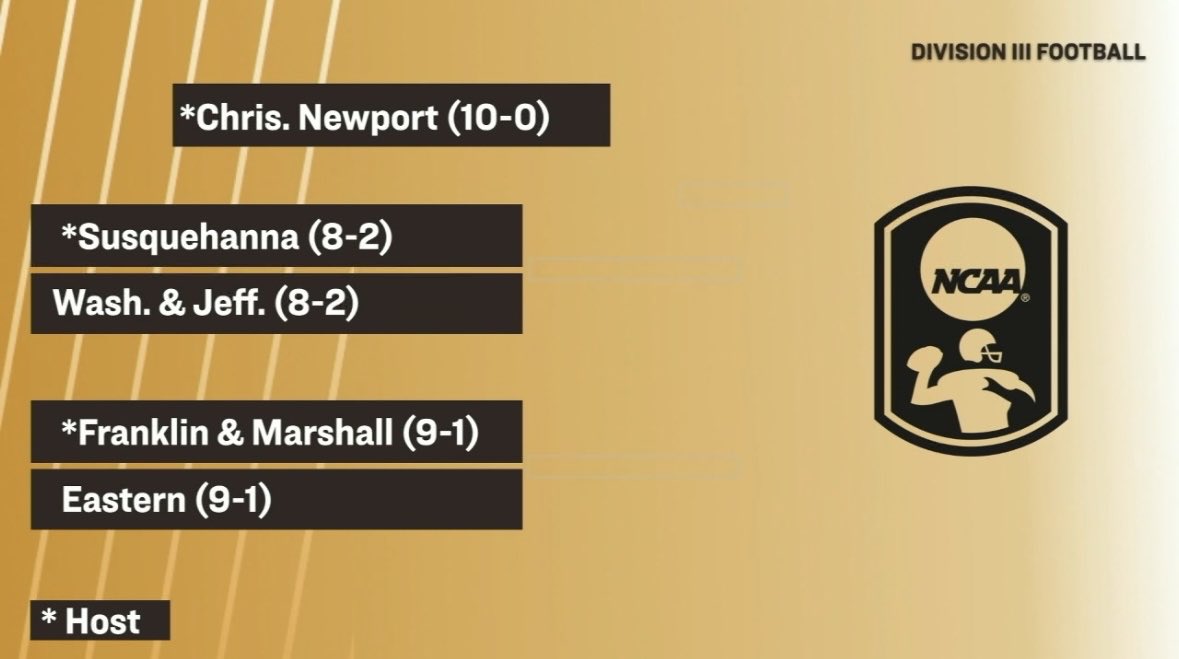 wjathletics's tweet image. THAT TIME OF YEAR AGAIN! 🔴⚫️

The W&amp;amp;J Football team is scheduled to play in the First Round of the 2025 NCAA Playoffs against the Susquehanna River Hawks on Saturday (Nov. 22) at 12 PM!

#PrezPride