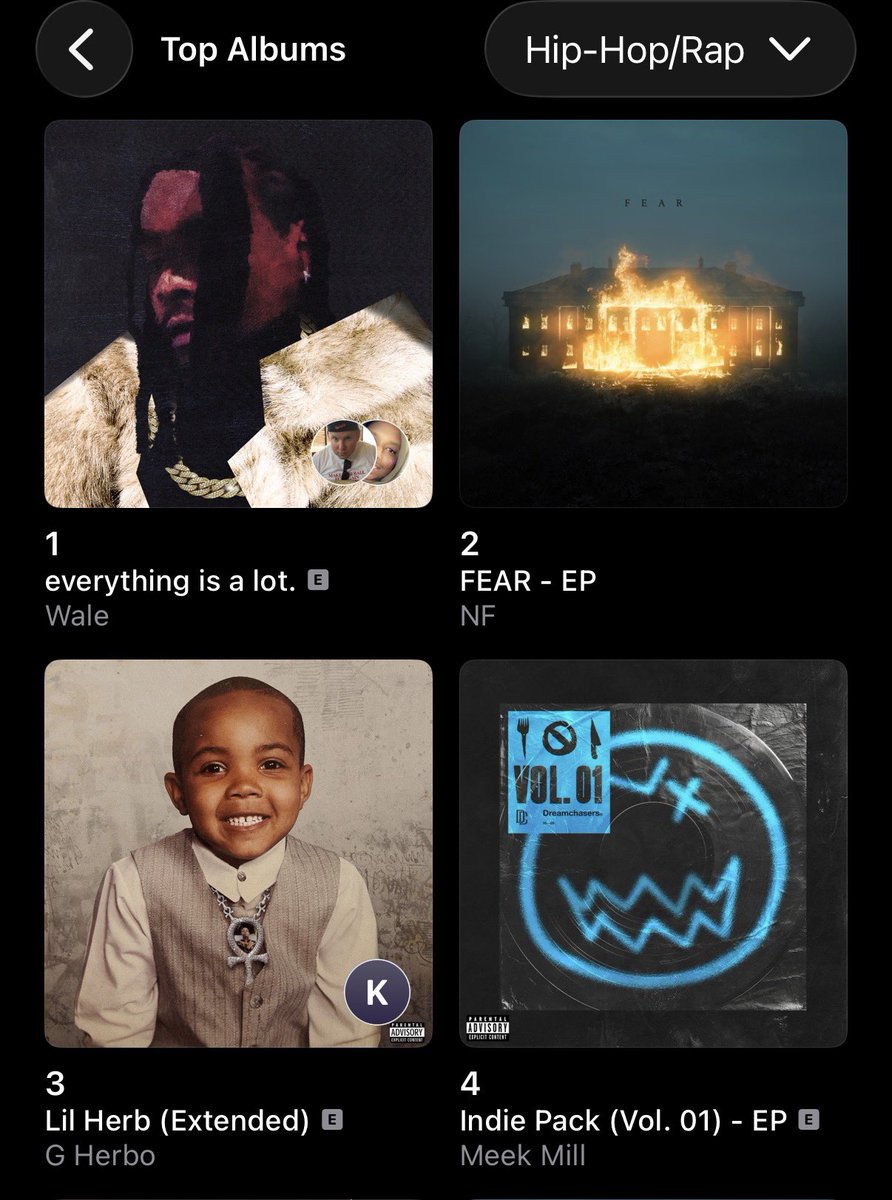 #1 hip hop album…. 
everything is a lot