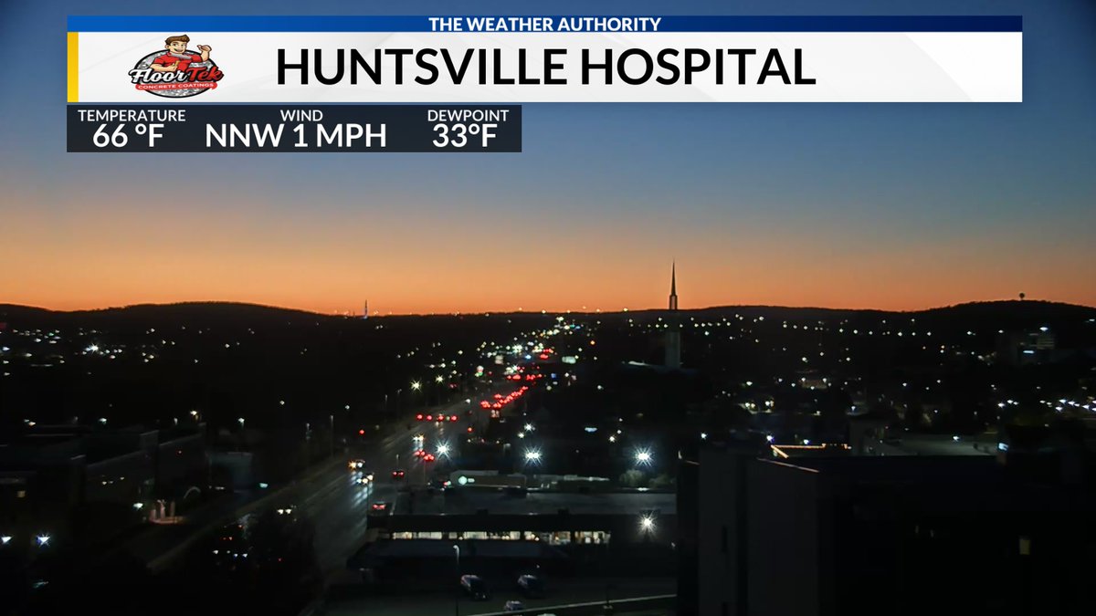 What an amazing view to end the weekend! Hope you have had a great weekend.