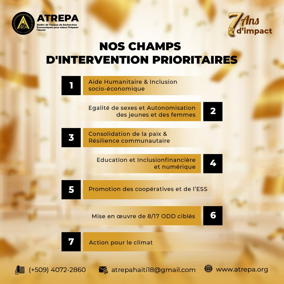 L'organisation ATREPA a le plaisir de vous présenter ses 7 champs d'intervention dans le cadre de son objectif principal de réduire les inégalités et la pauvreté tout en consolidant la paix et le développement durable de manière juste , inclusive et pérenne