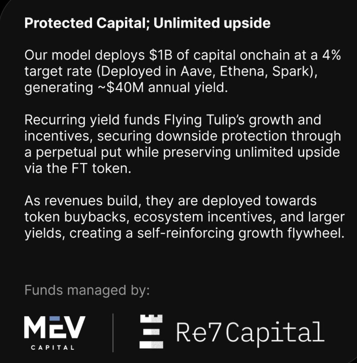 Cbb0fe's tweet image. Hey @AndreCronjeTech 

Might be worth reconsidering the entities managing Flying Tulip’s $1B treasury.

Both entities (@MEVCapital &amp;amp; @Re7Labs) showed extremely poor risk management following xUSD situation.

Worth exploring other risk managers here.

Cheers.