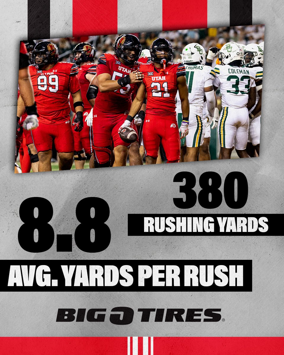 utahathletics's tweet image. .@Utah_Football scored rushing touchdowns of 74, 67 and 64 yards last night 🔥

#GoUtes | @bigotires