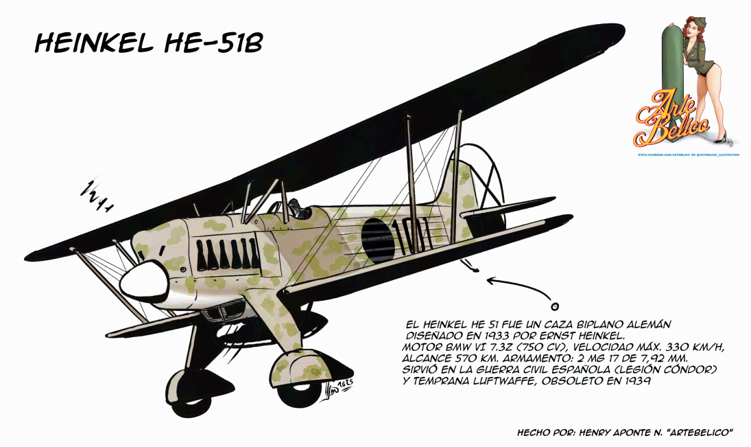 hansclaw's tweet image. Buenos dias/noches!! Heinkel He-51  #avgeek #Aviation #Ilustración #Arte #Aviación