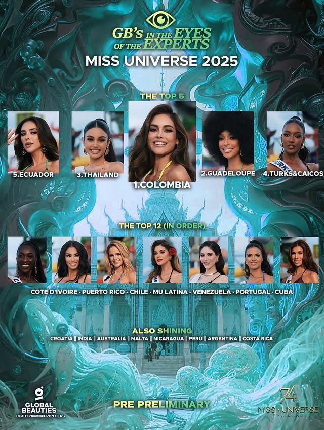 inspoPageant's tweet photo. GLOBAL BEAUTIES’ PICK/
PRE-PRELIMINARY 

✨TOP5 includes 🇨🇴🇬🇵🇹🇭🇹🇨🇪🇨
✨TOP12 : 🇨🇮🇵🇷🇨🇱Latina 🇻🇪🇵🇹🇨🇺

| #The74thMISSUNIVERSE
| #MissUniverse2025
| #MissUniverse https://t.co/8MxdGrFoGJ