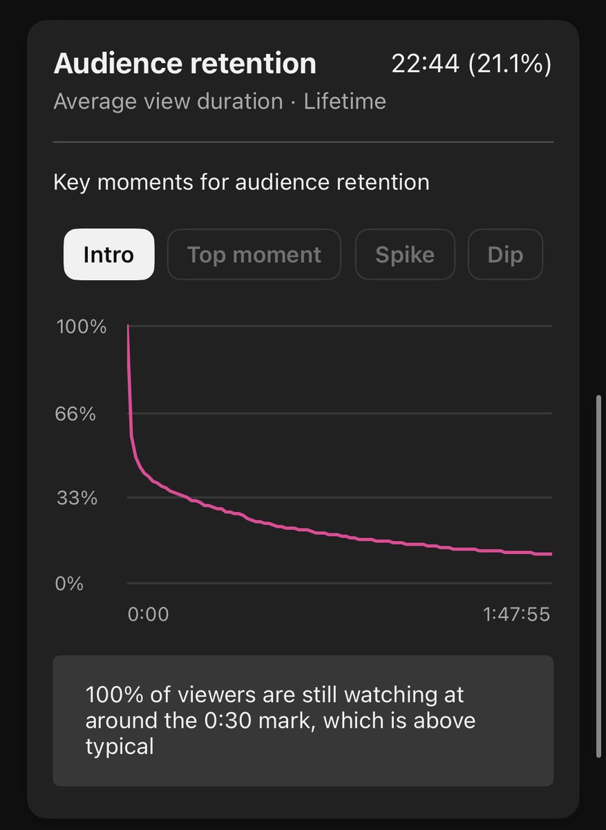 realparallax's tweet image. POV: you made the perfect hook