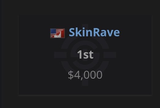 SkinraveEsports's tweet image. 🗓 1 Weekend
🏆2 Trophies 
💵 $12.000 Prize money
