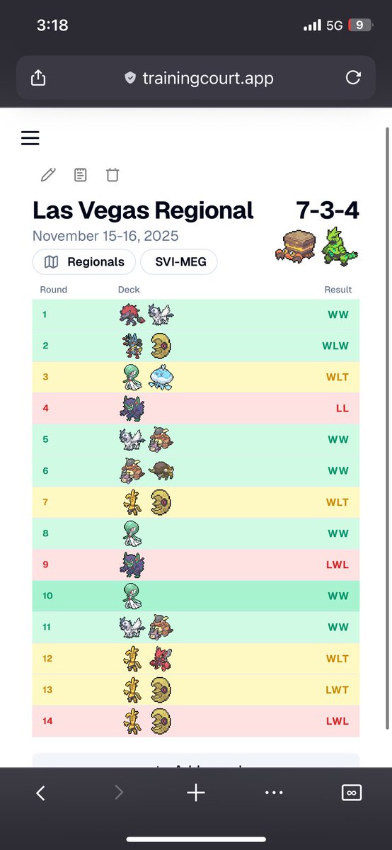 nikkytcg's tweet image. Got 296th in Las Vegas with Iron Thorns Crustle!! 

@JoeMGardy suggested it as a last minute pivot so I cooked a list and sent it. Shoutout to @KHeracross for helping me with prep for weeks and @TeamBossForGame for being so supportive! 

+40CP (102CP)
+9 packs
+777 on the slots🤑