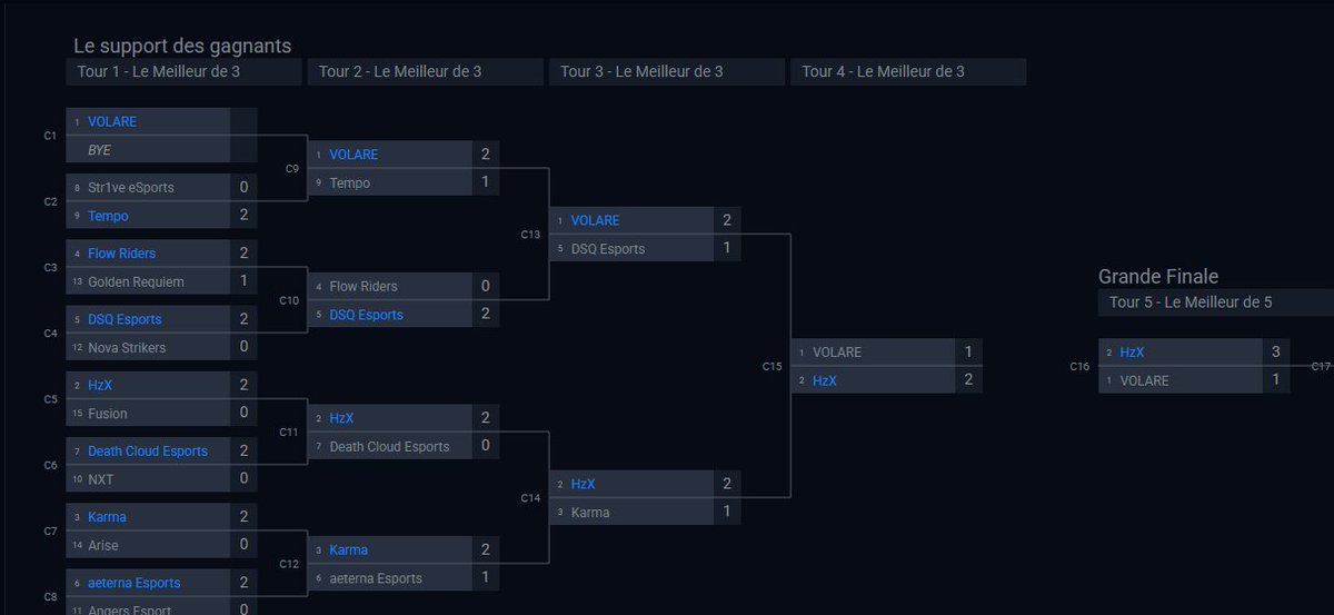 Wanheda 🐦‍🔥 tweet media