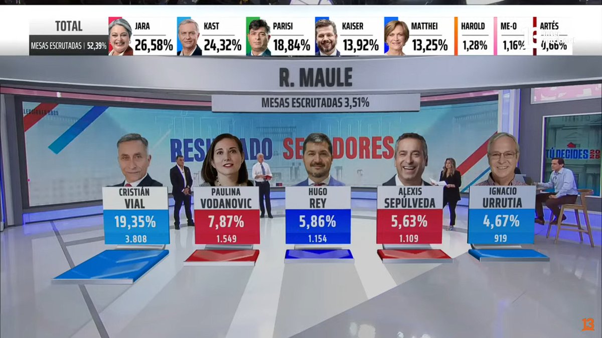 Me están webeando que Vodanovic ya no será más senadora designada 😒