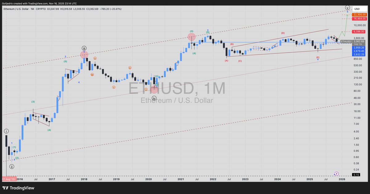 ElliottKing tweet media