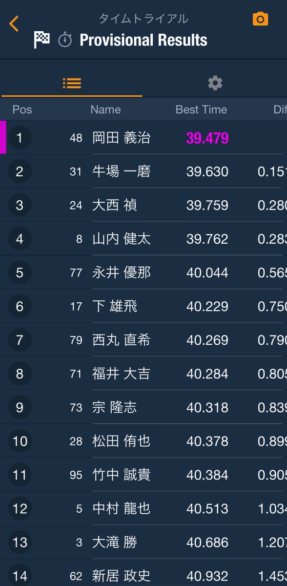 USSY (@ussydesu_) / Posts / X