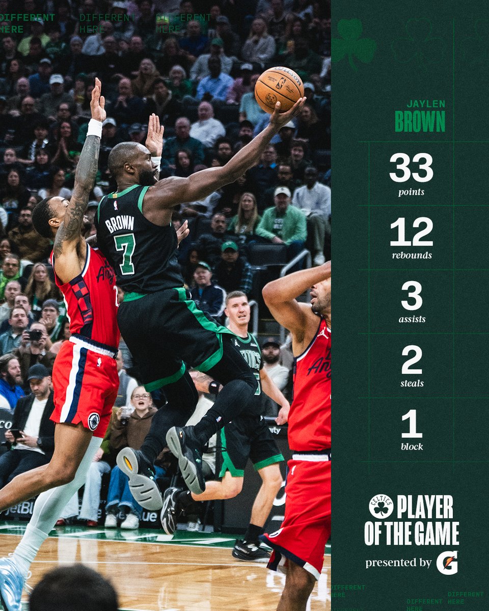 Magnificent Seven ⚡️

<a href="/FCHWPO/">Jaylen Brown</a> is today's <a href="/Gatorade/">Gatorade</a> Player of the Game