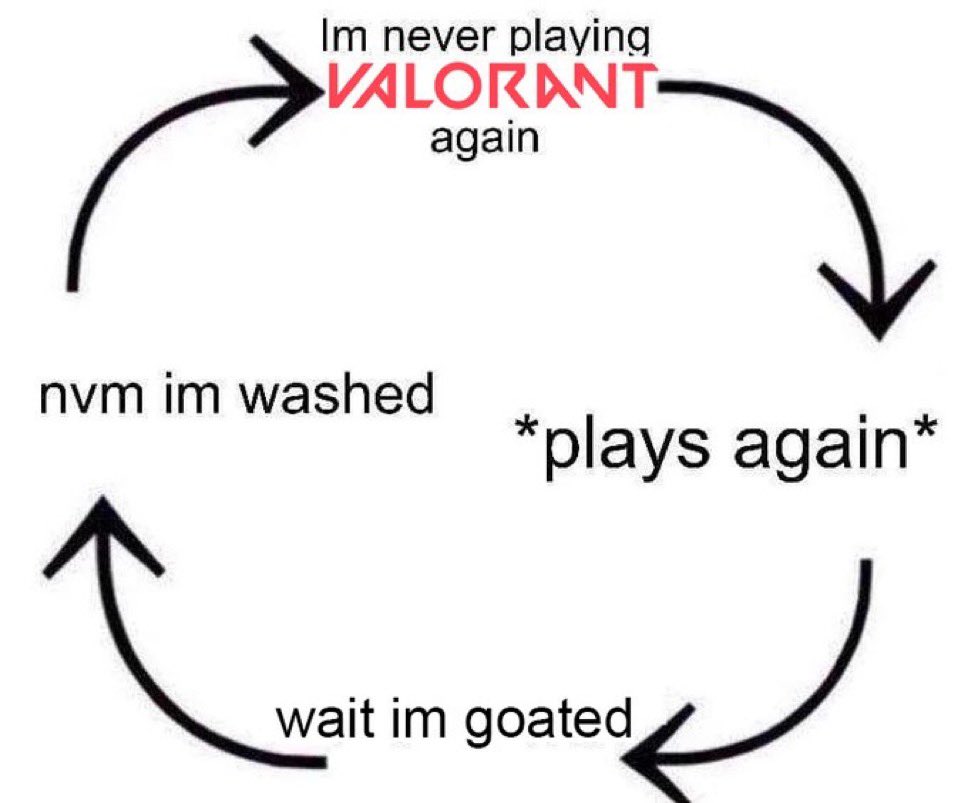 Clewy (@clewyfps) on Twitter photo 