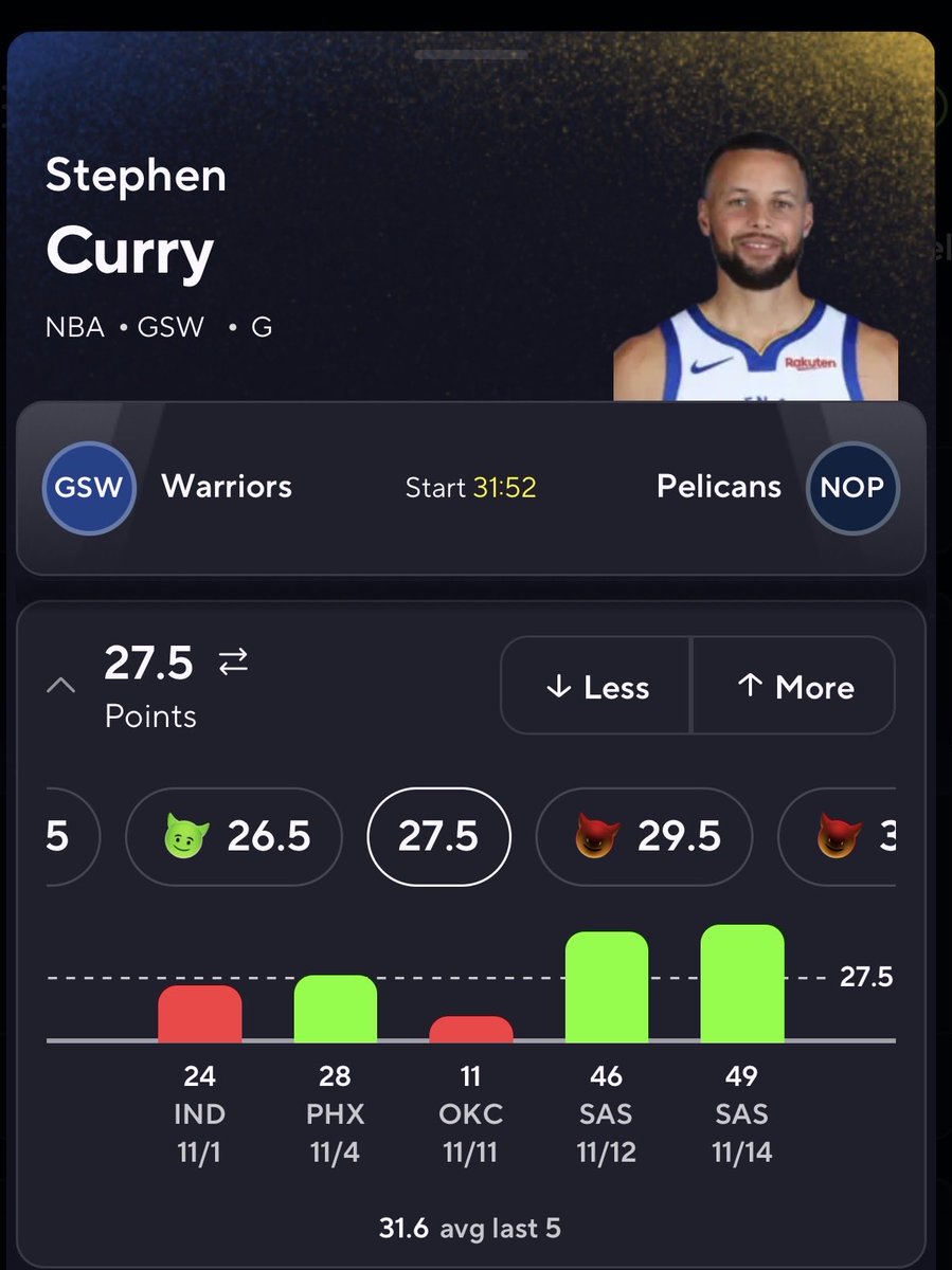 prizepicker44's tweet photo. November 16th props
Watch me cook👨🏾‍🍳🔥🔥🔥🔥🔥
Stephen Curry 27.5 Points Under ⬇️

#prizepicks #nba #underdogs #fliff #fanduel #Props #sportsbetting https://t.co/SKUCsSRXJC