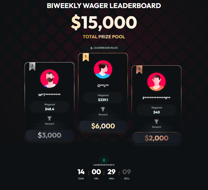 TopCasinoReward's tweet photo. Our new wager leaderboard just dropped. Wager on our featured casino to win a share of $15,000 in the next two weeks! All games are counted. 

On our last leaderboard, just $1,000 in wager would win you a CASH PRIZE - get yourself on the board!

https://t.co/qIfkQkkJon https://t.co/ZIRtWDsVES