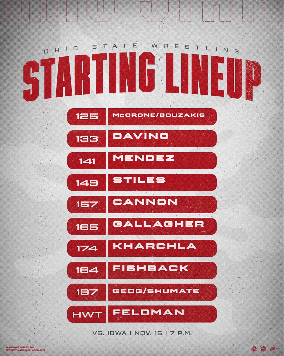 National Duals Invitational championship match 🔜

🕖 7:00 p.m. ET
📺 ESPN2

#GoBucks