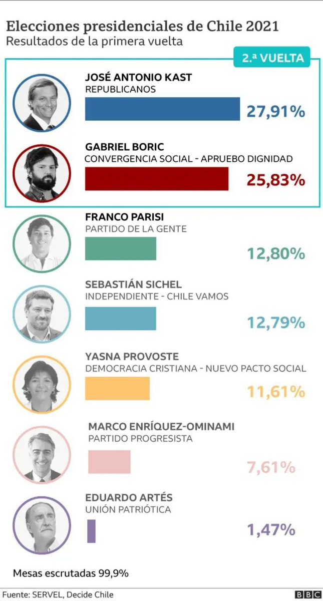 Alicia Informa al Pueblo tweet media