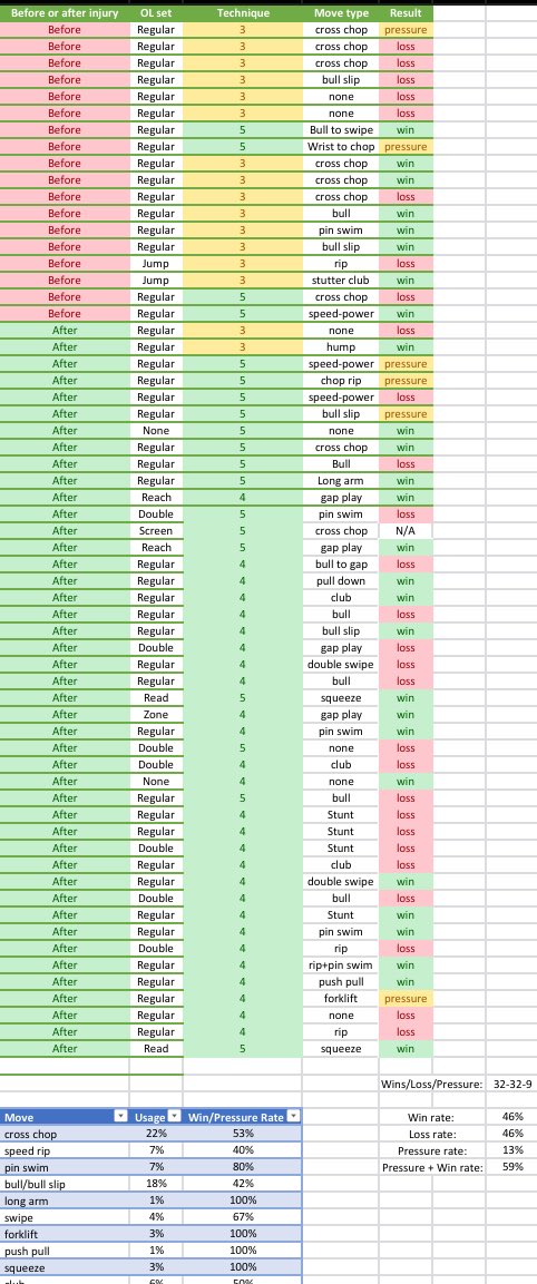 Jaylen ”Pooche” Holmes tweet media