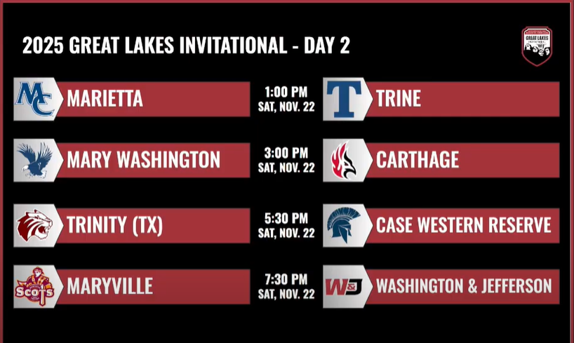 Great Lakes Invitational (@greatlakesinvt) on Twitter photo 