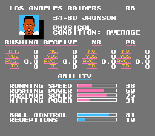 Yes, Bo Jackson was an amazing mix of strength, speed &amp; stamina. You have to wonder what could have been if he was a full-time NFL player &amp; didn't get hurt. 

He's also the most dominant athlete in video games. His stats in #TecmoBowl &amp; #TecmoSuperBowl are stuff of legend.