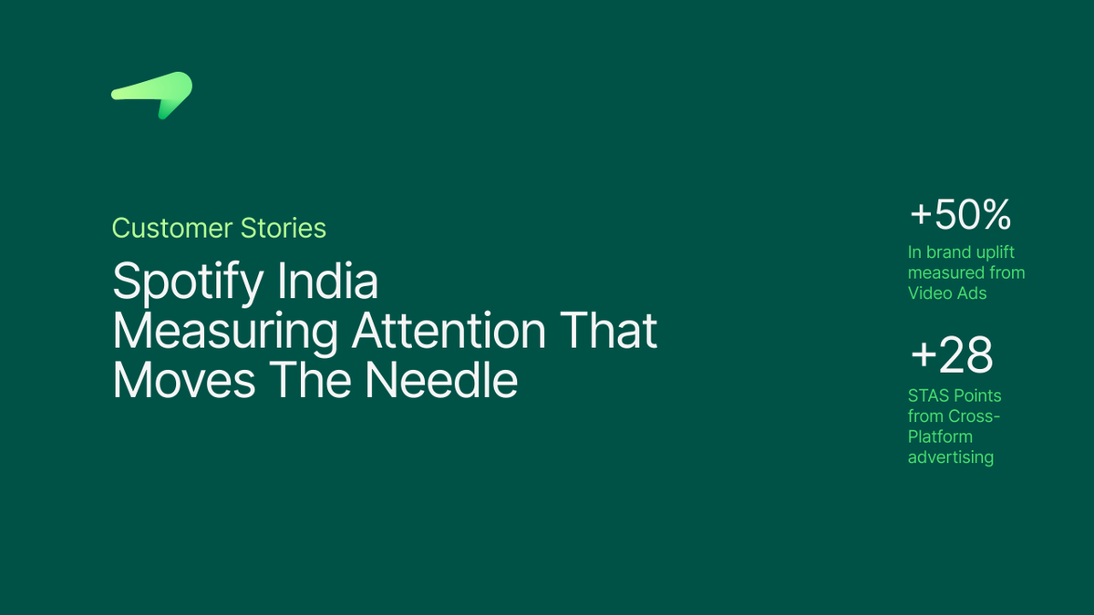 Amplified tweet media