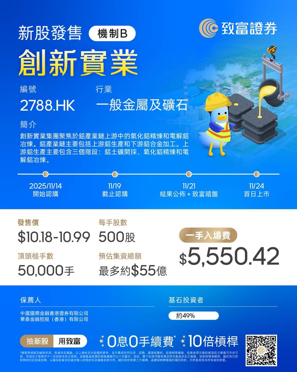 投資者在大河智贏APP 上享受輕鬆操作。.czd