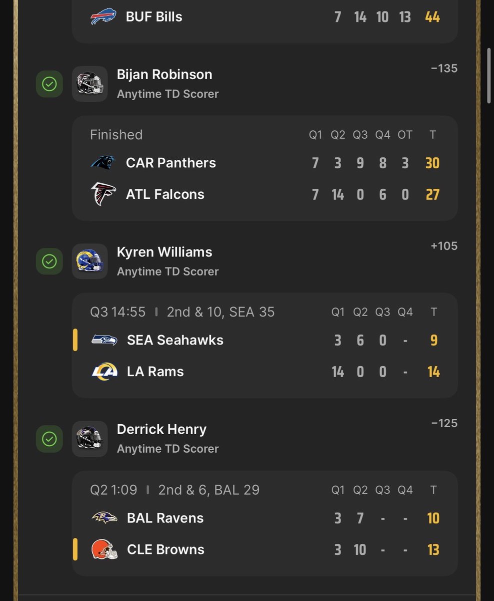 _Dylan_23's tweet image. Cash it 💰

Cook✅
Bijan✅
Williams ✅
Henry✅

$7 —&amp;gt; $95.34 😈 +1262 🚀 #NFL