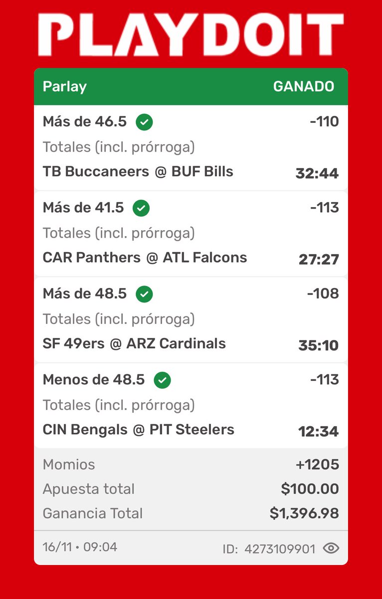 Parlay (+1205) ✅✅✅✅✅

🎯TB Buccaners @ BUF Bills O46.5✅
🎯CAR Panthers @ ATL Falcons O41.5✅
🎯CIN Bengals @ PIT Steelers U48.5✅
🎯SF 49ers @ ARZ Cardinals O48.5✅

Exploten los RT para la transferencia de $300✅✅✅✅