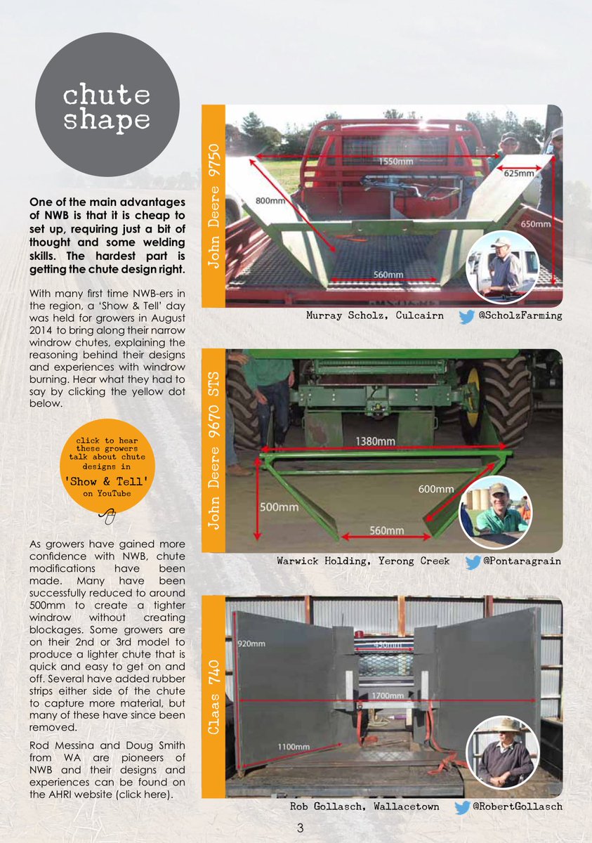 grassrootsag's tweet image. Challenging year for ryegrass across NSW &amp;amp; Victoria especially in canola. HWSC with narrow windrow burning (NWB) is an effective circuit breaker for ⬇️ seedset. Check out the links for ideas on setup. @WeedSmartAU 

grassrootsag.com.au/_files/ugd/68d…

youtu.be/XoJDqBC9_bo?si…
