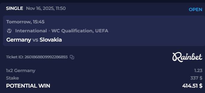 Germany, Slovakya’yı konuk ediyor.