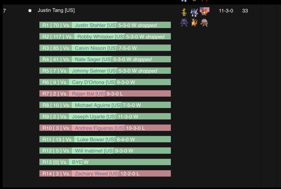 justin tang tweet media