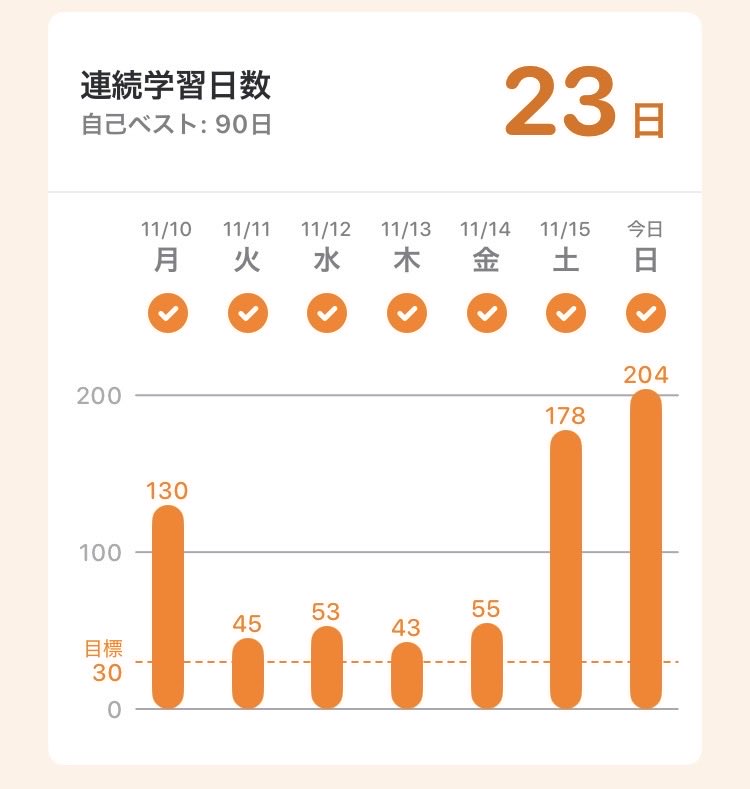11/16も #mikan で英単語学習 #英語アプリmikan #毎日mikan #今日もmikan