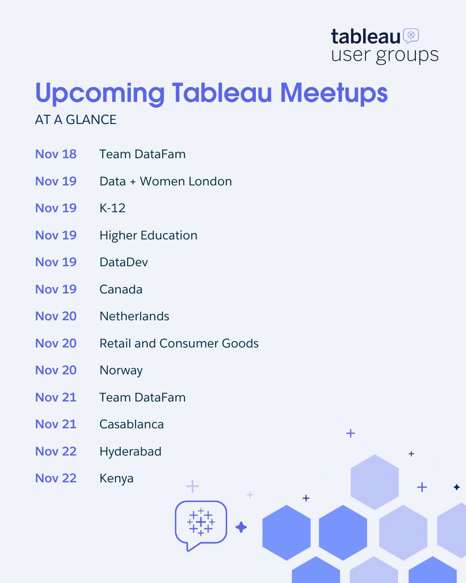tableau's tweet image. Connect with the #DataFam and learn new skills along the way!

Join an upcoming #TableauUserGroup to get started: tabsoft.co/4oJdL5p