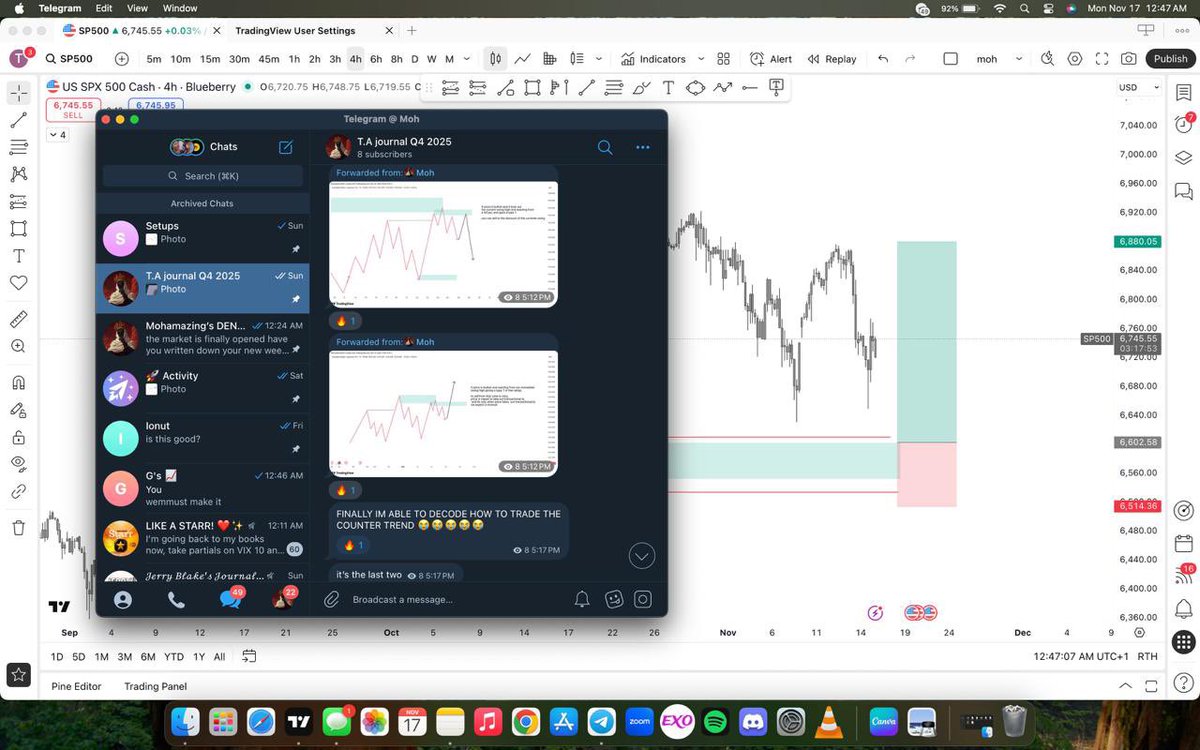 Mohamazinggg's tweet image. TRADE IDEAS FOR THE NEW WEEK.. 💡✨
Unfortunately there won’t be one this time around cause i didn’t spot any clear SETUP that fits my TRADING PLAN 🧏🏽  and if I can’t LOGICALLY explain why I am getting into a TRADE then i shouldn’t be in it 

So instead I would spend my time…