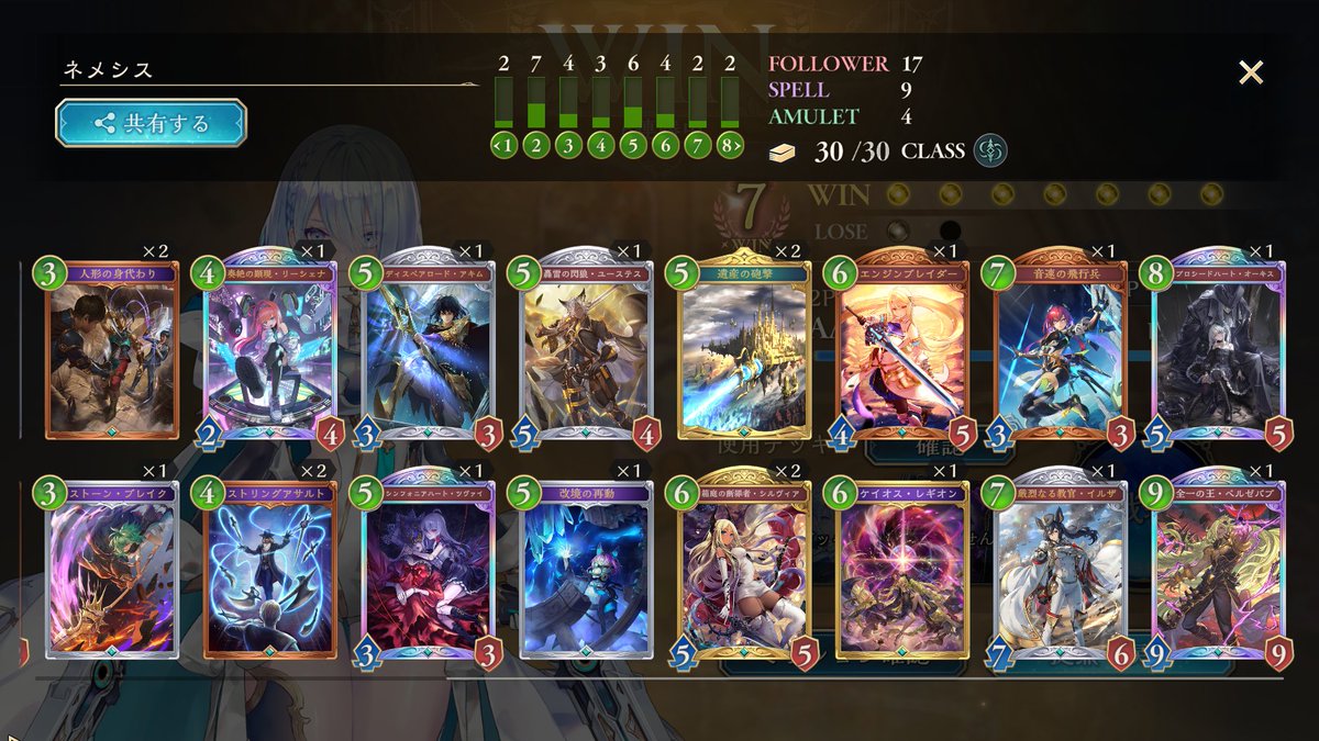 tibi_sv's tweet image. 強い虹取ればそりゃ強いネメシスで7勝～

遺産の砲撃2枚はニューメタ