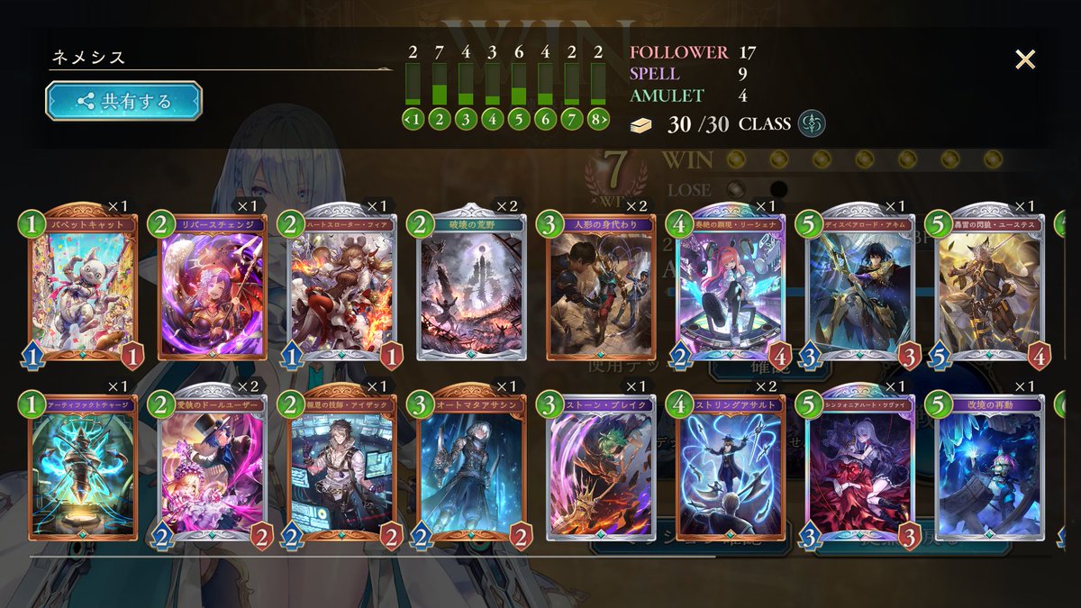 tibi_sv's tweet image. 強い虹取ればそりゃ強いネメシスで7勝～

遺産の砲撃2枚はニューメタ