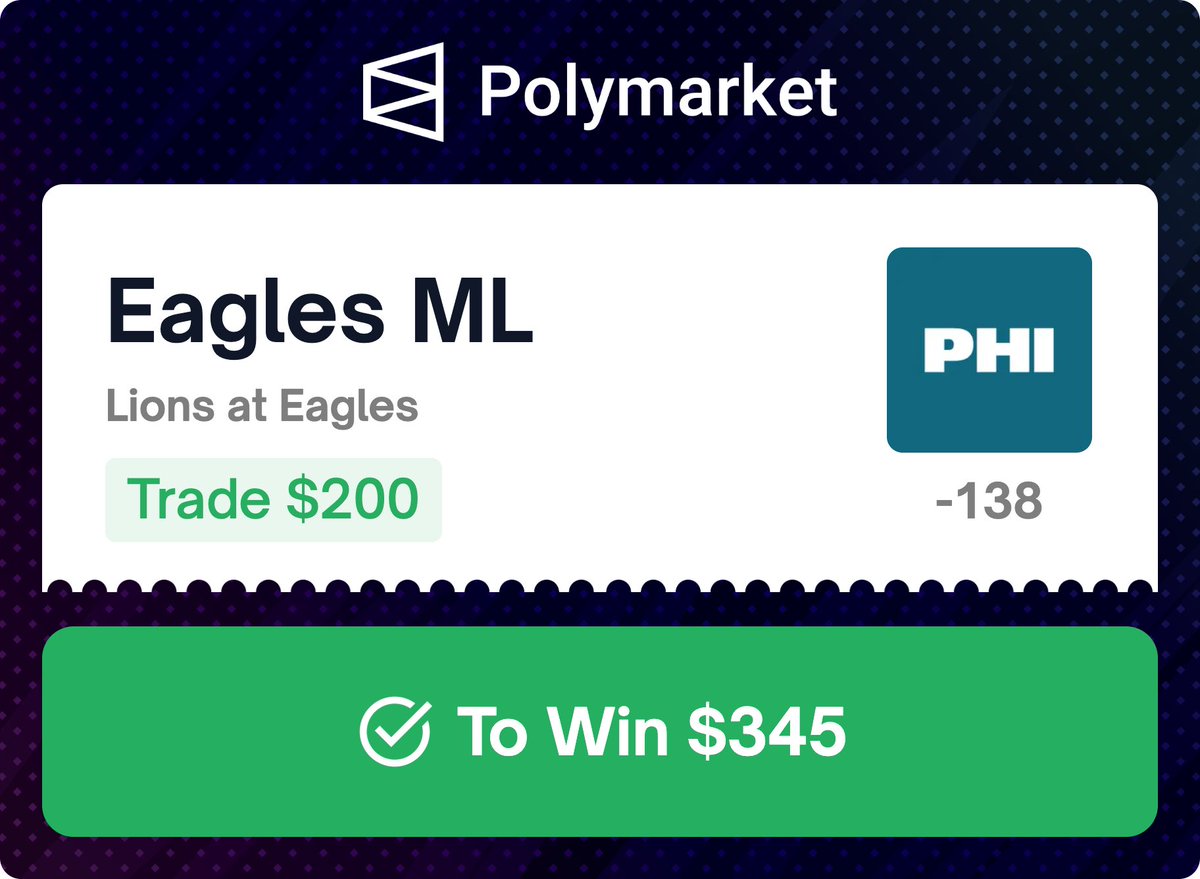 Rocking with the eagles tonight for SNF🫡

Gotta fade Jared Goff on the road in cold and windy conditions🥶

Can get the best odds on <a href="/PolymarketSport/">Polymarket Sports</a> and trade in and out of ur bet at anytime!