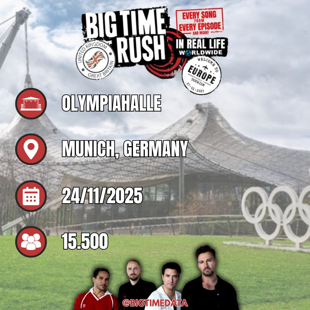 BigTimeData's tweet image. BIG TIME RUSH: IN REAL LIFE WORLDWIDE TOUR🌍✈️

Parte 2, EUROPE 🇪🇺
@bigtimerush

📍 7.ª Parada: Munich, Germany
📅 Date 07/21