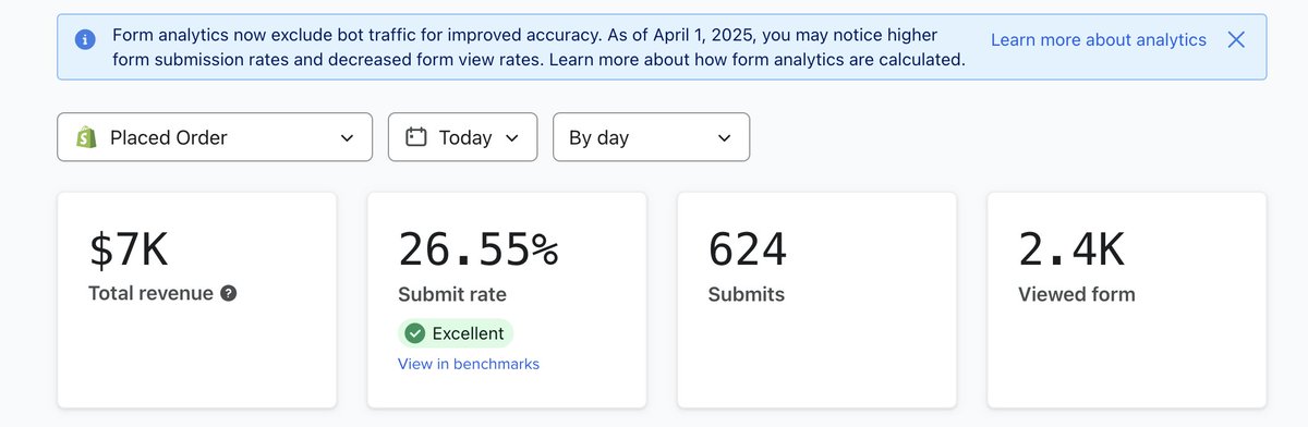 Anish | Ecom Email Marketing tweet media