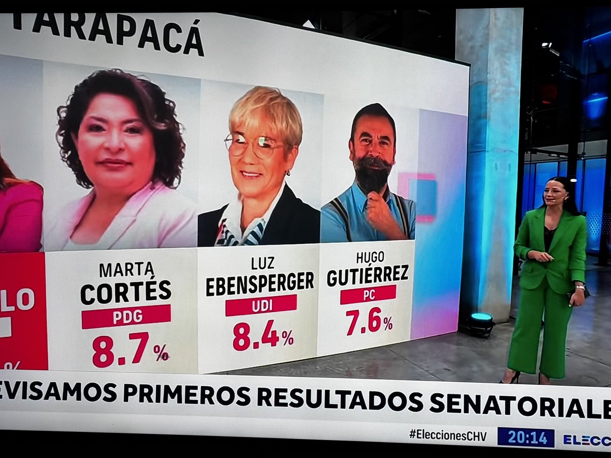 Oye y el Gonzalo Prieto no apareció ni siquiera en la lista a pesar de ofrecer dinero para que voten por el 😂 #iquique