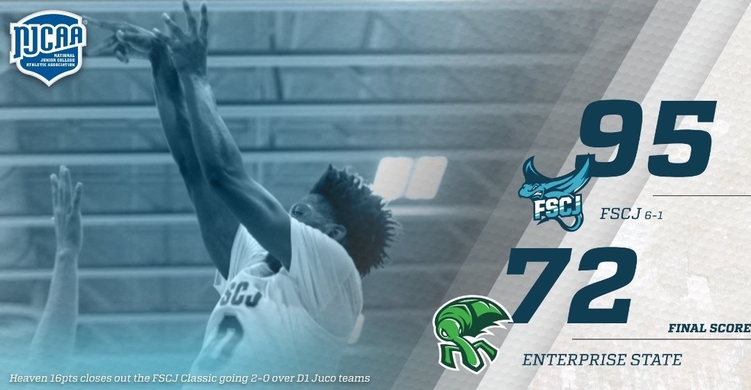 Great way to close out the FSCJ Classic facing D1 competition this weekend going 2-0! Sophomore guard Isaac Heaven finishes with a team high 16 points.