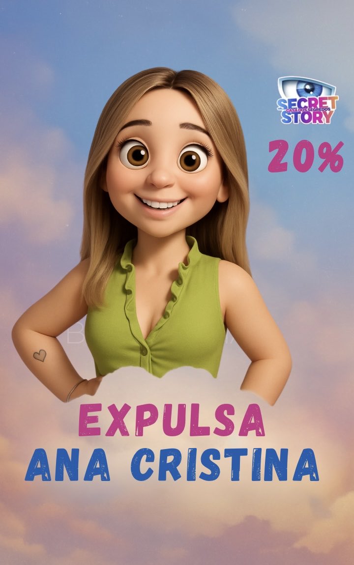 bloguinhas's tweet image. SECRET STORY 9 
Votações suspensas
Pedro Jorge foi o primeiro Salvo com 37% dos votos.
——————————————
Votações suspensas
Leandro foi o segundo Salvo com 37% dos votos.
——————————————
Votações encerradas
Dylan 50% e Ana 30% dos votos.

Sendo assim Ana Cristina foi a expulsa desta…